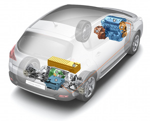 
Image Motorisation Hybrid4 Diesel-Electricit - Peugeot 3008 Hybrid4 (2013)
 